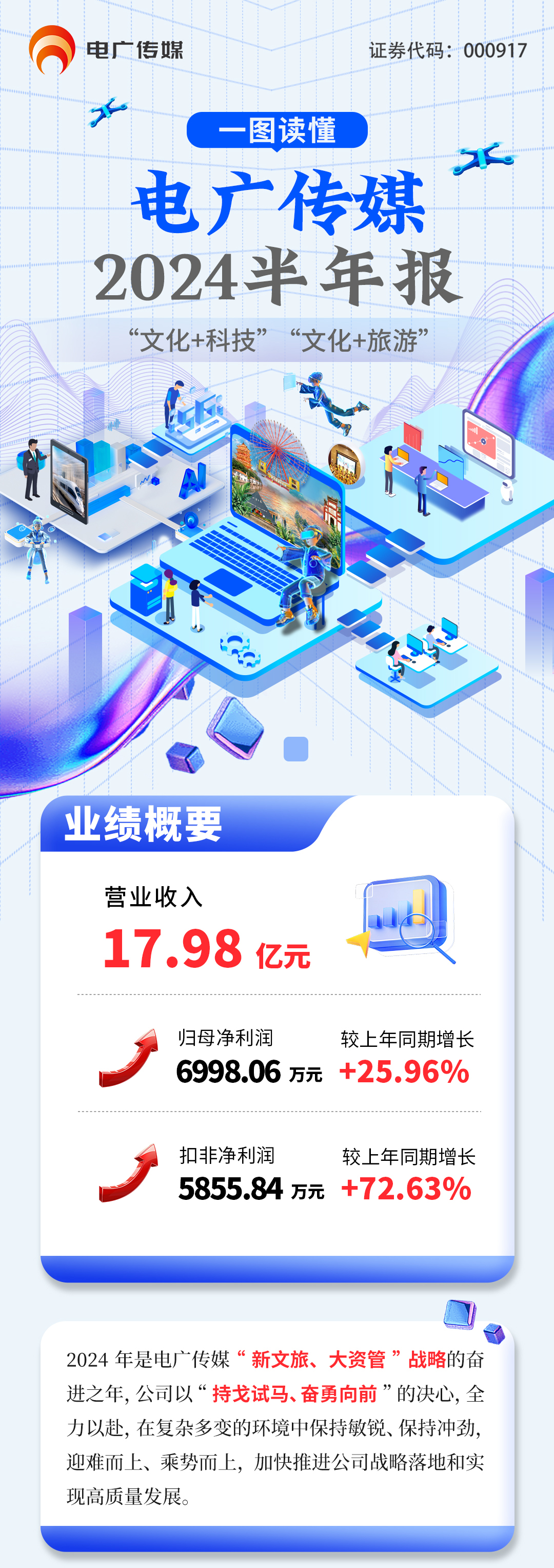 2024半年报一图1.png